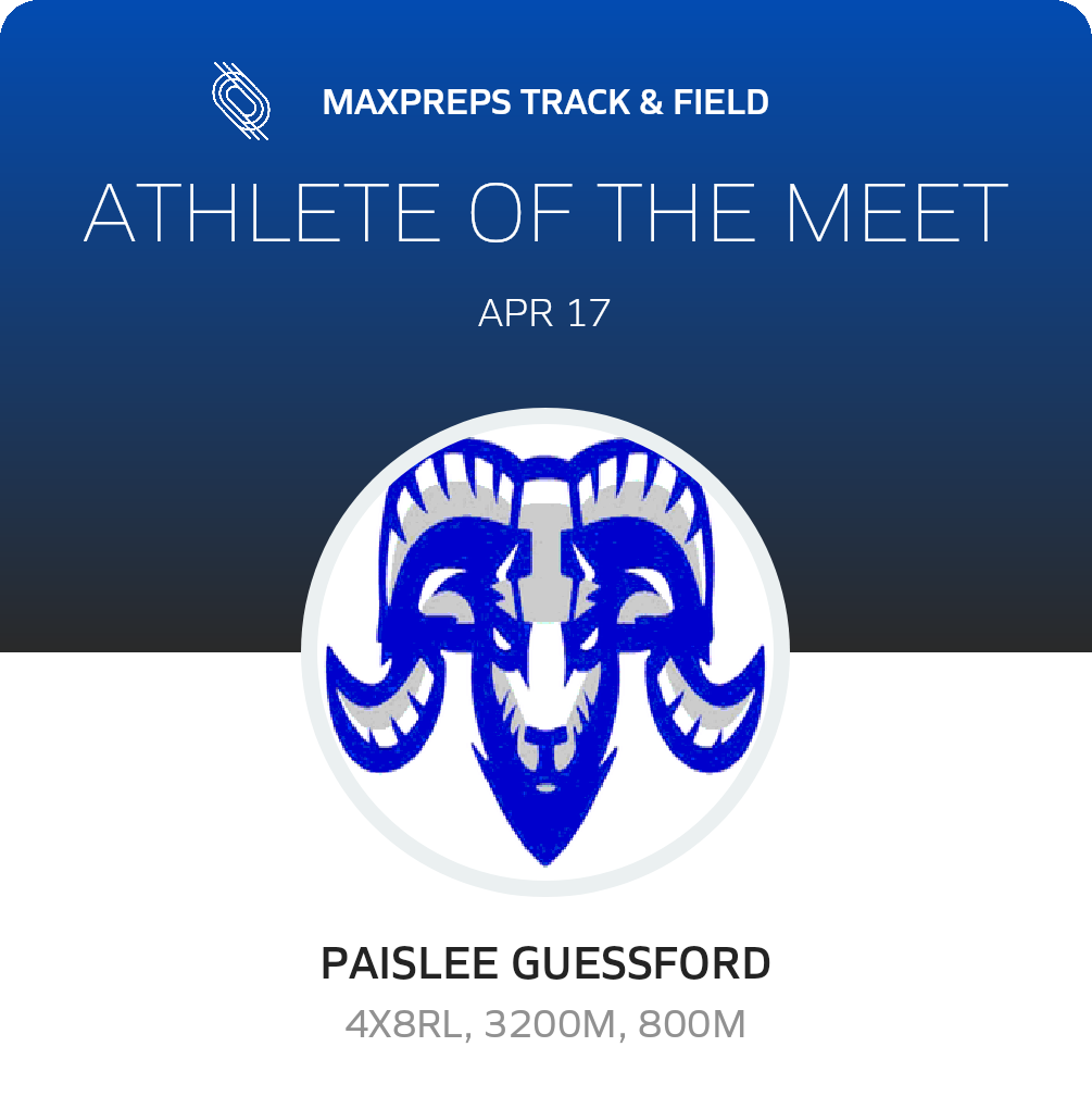 Athlete of the Meet