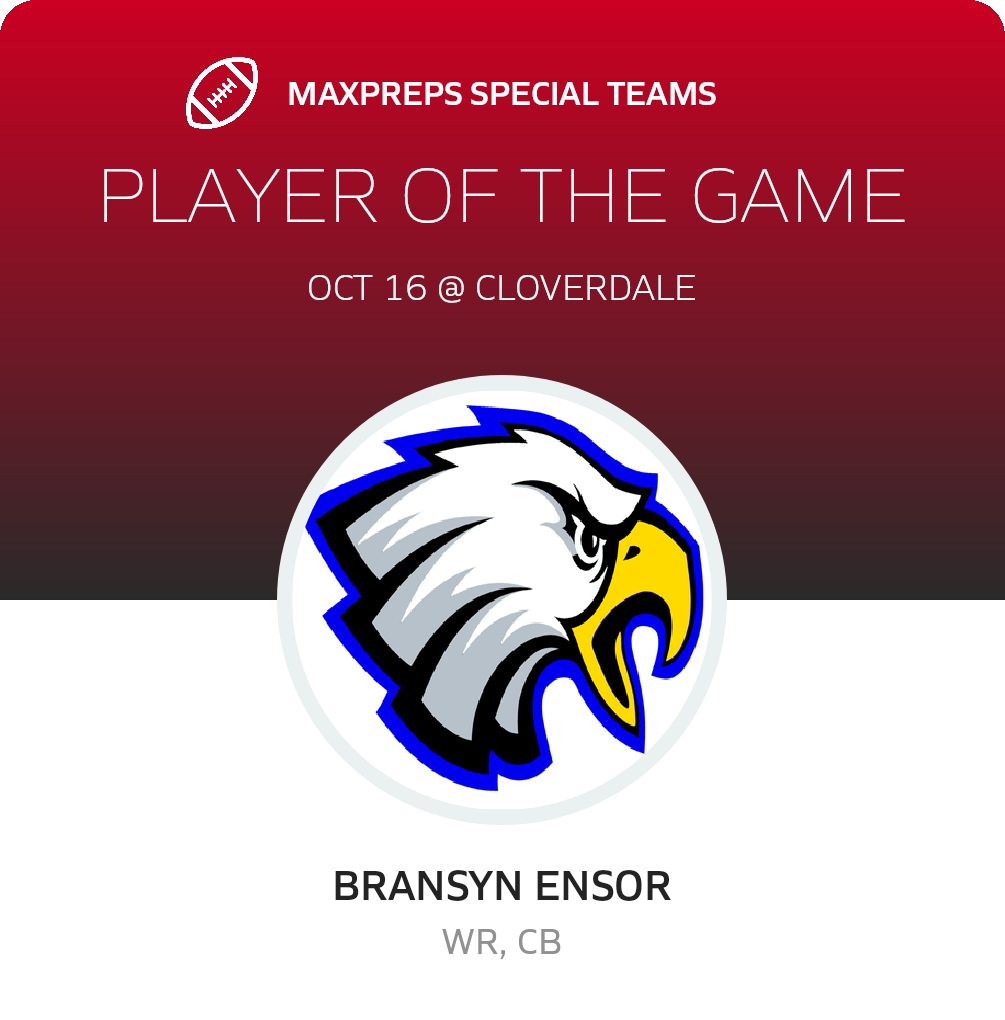 Players of the Game