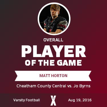 Player of the Game