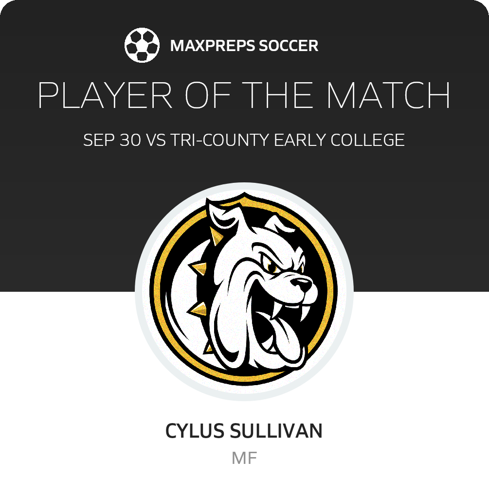 Player of the Match