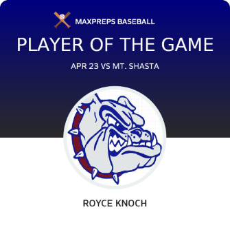 #12 Royce Knoch Player of the Game badge