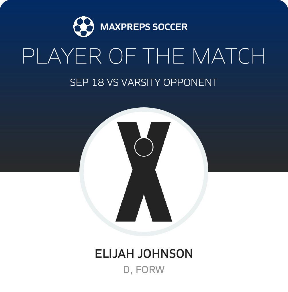 Player of the Match