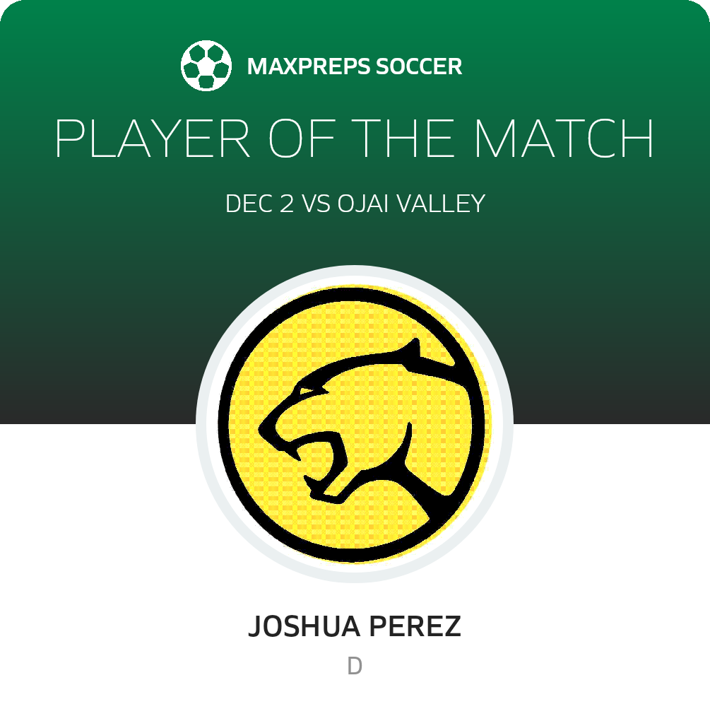Player of the Match