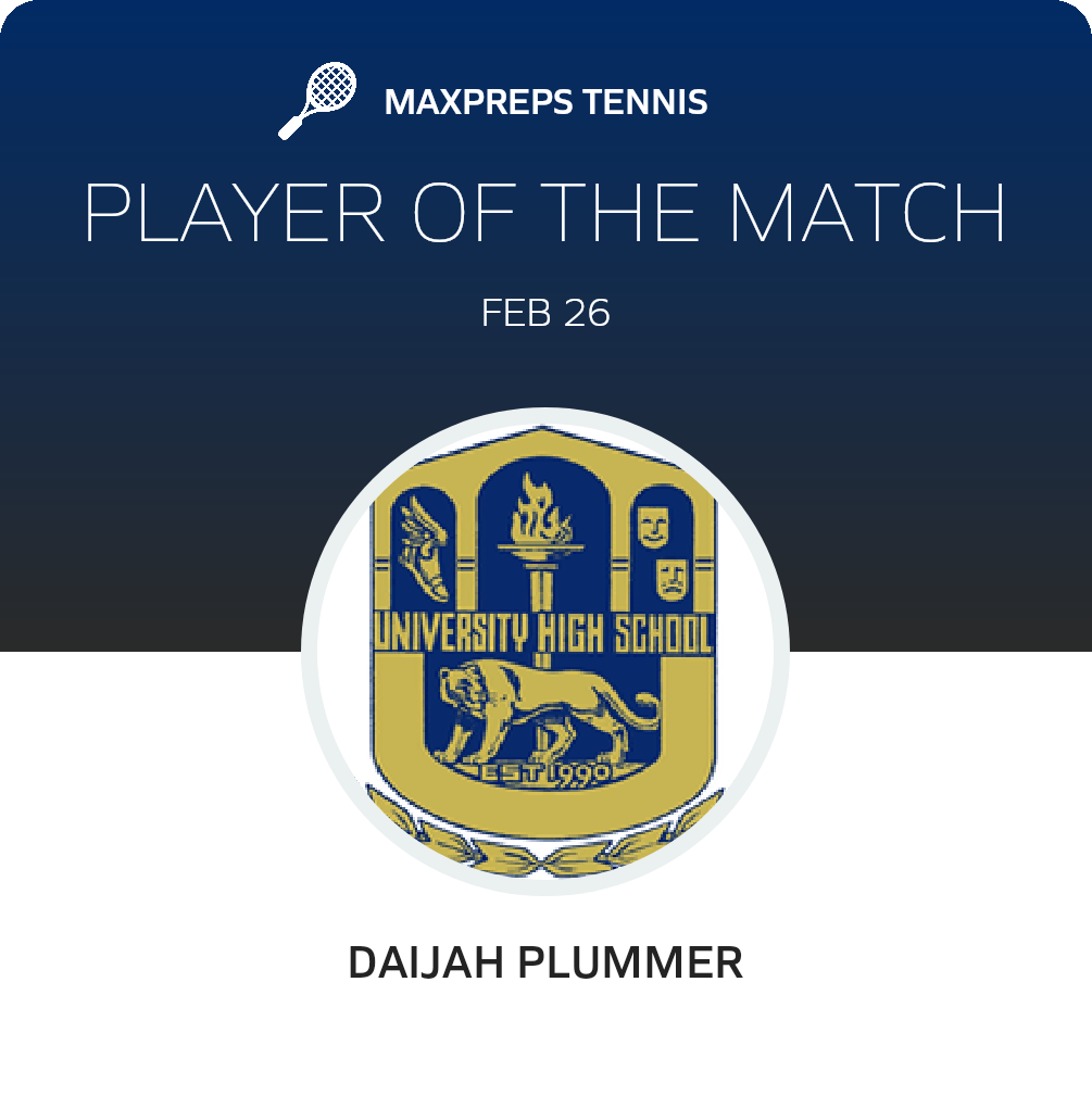Player of the Match
