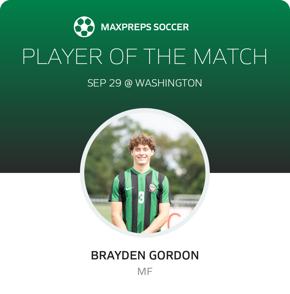 Player of the Match