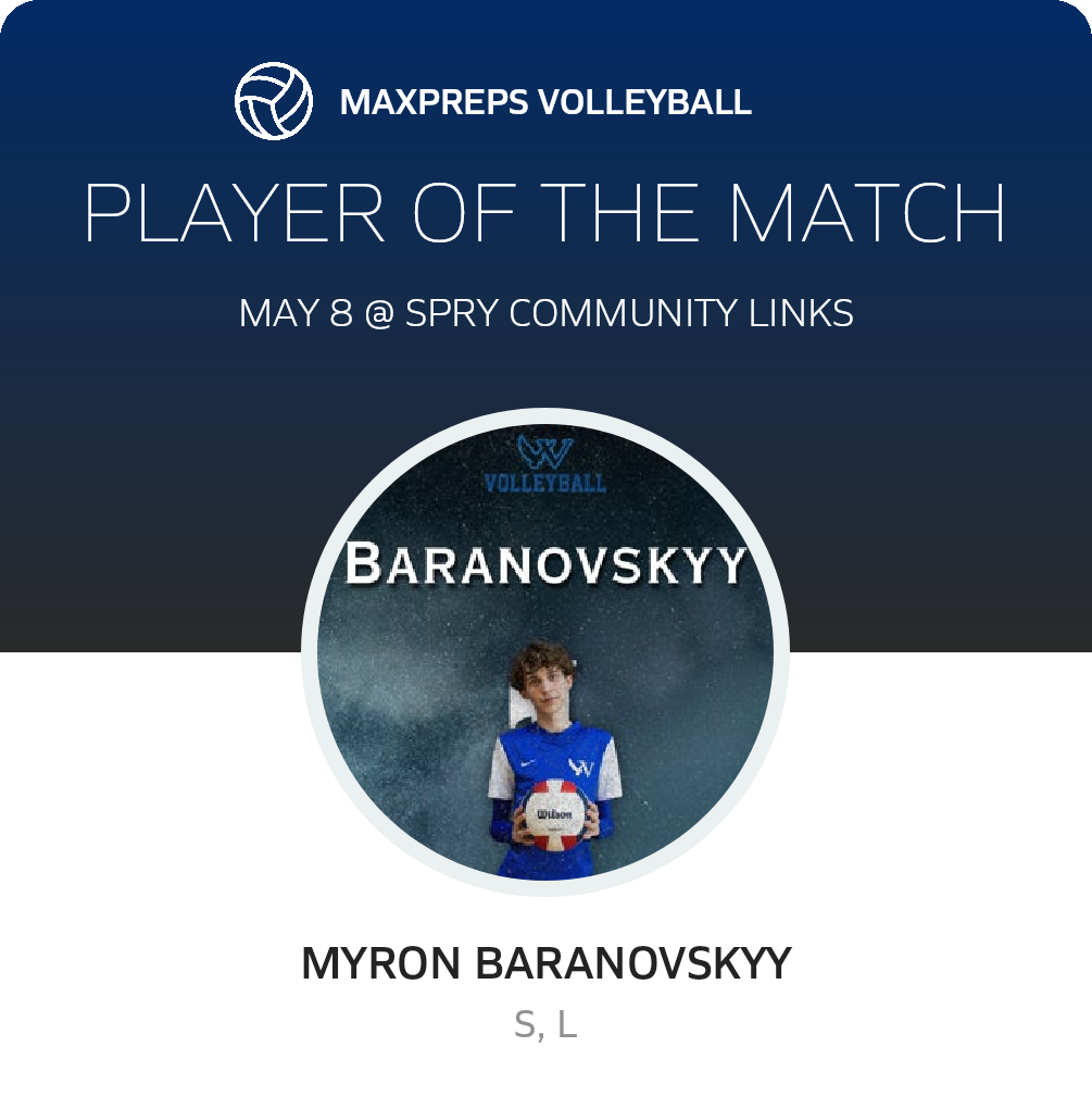 Player of the Match