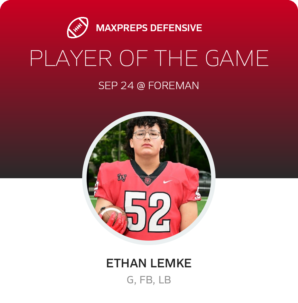 Players of the Game