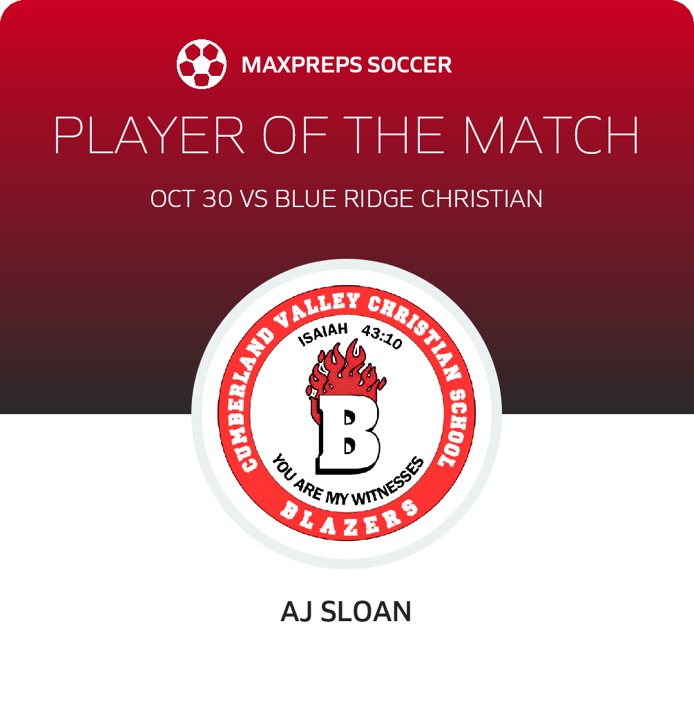 Player of the Match