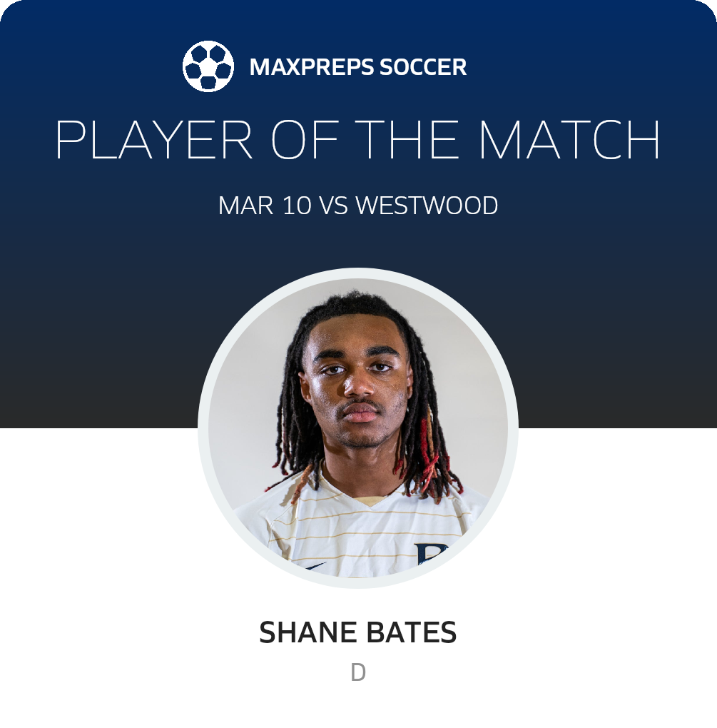 Player of the Match
