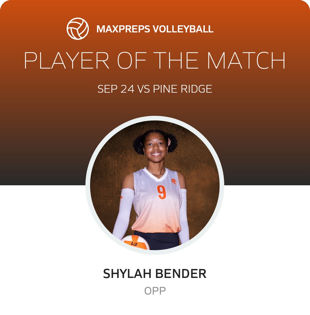 Player of the Match