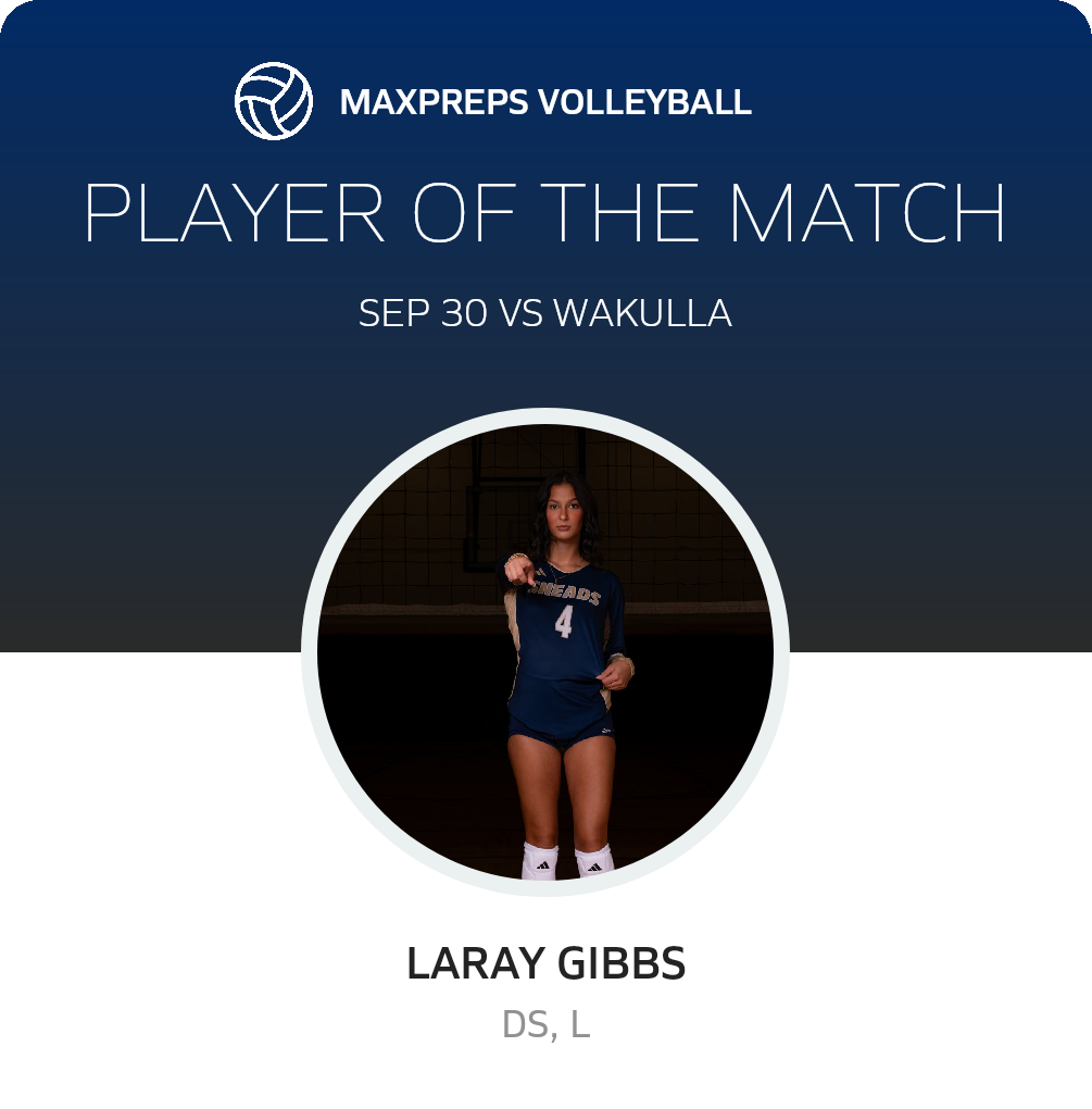 #4 LaRay Gibbs Player of the Game badge