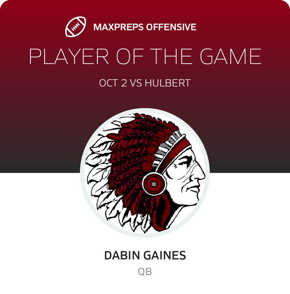 Players of the Game
