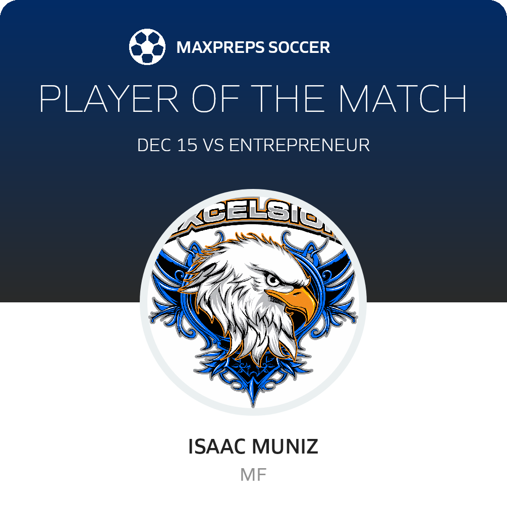 Player of the Match