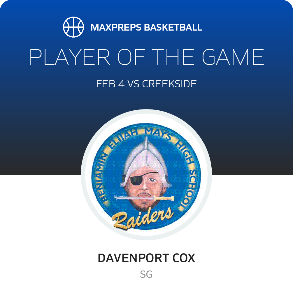 Player of the Game