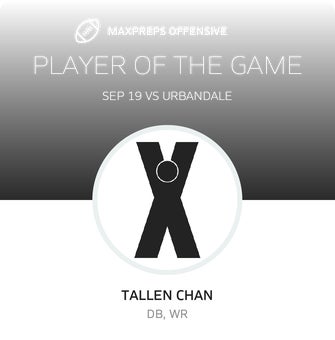 Players of the Game