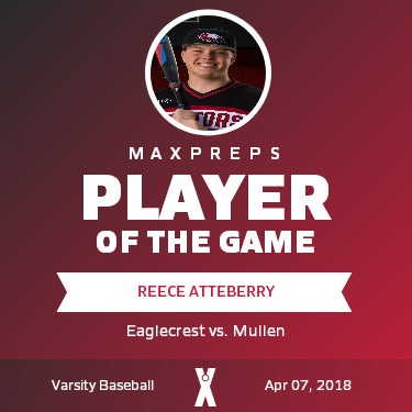 #52 Reece Atteberry Player of the Game badge
