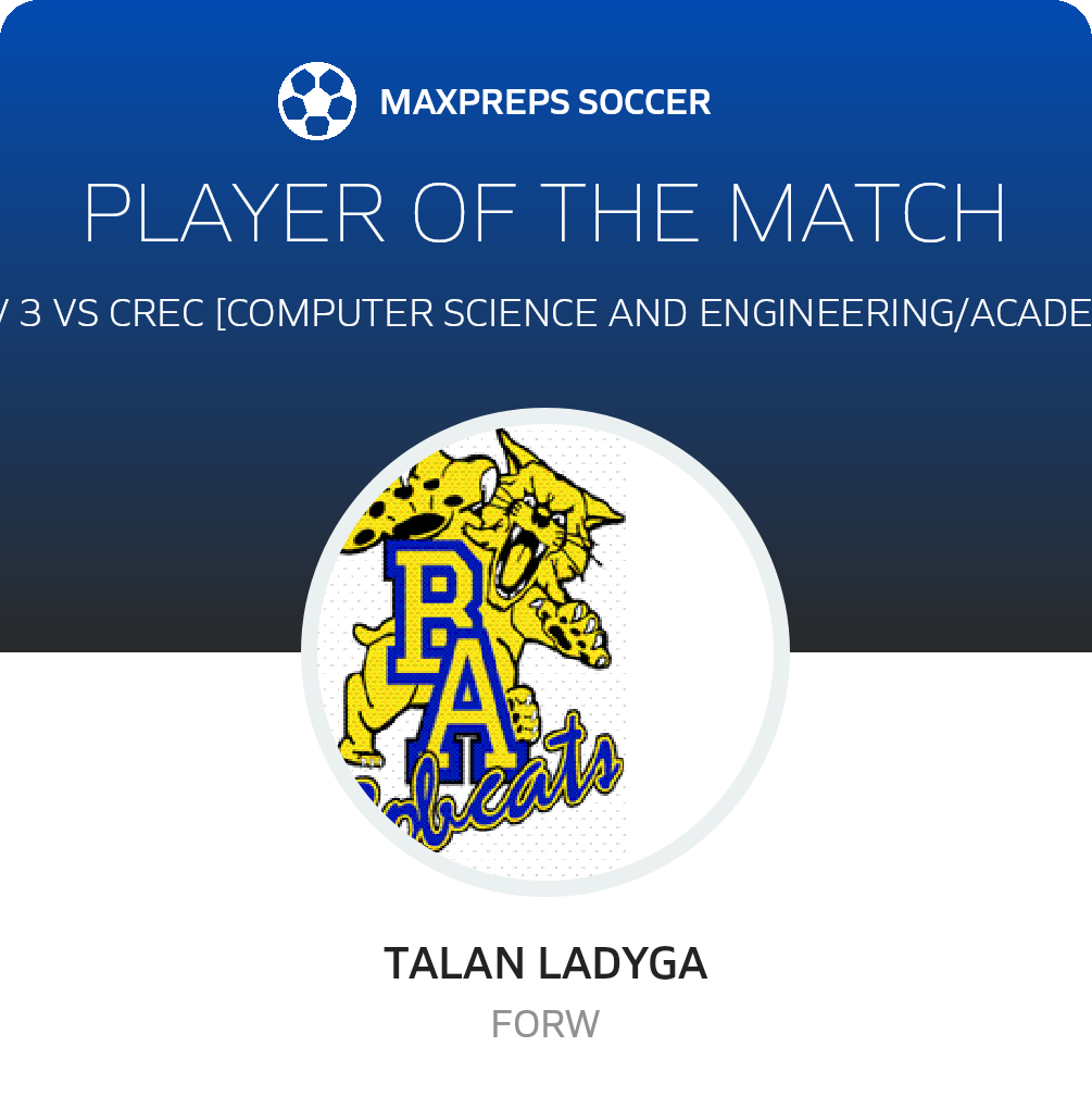 Player of the Match