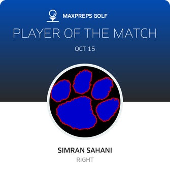 Player of the Match