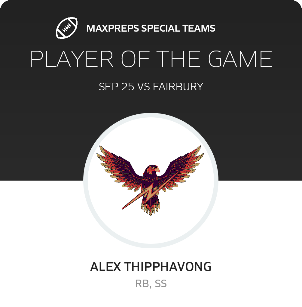 Players of the Game