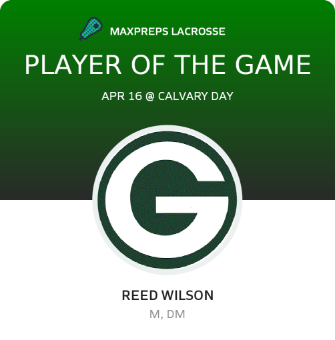 Player of the Game