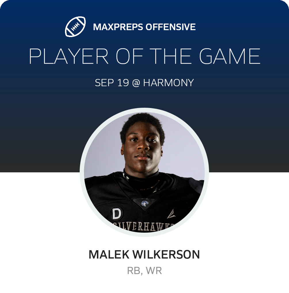 #22 Malek Wilkerson Player of the Game badge