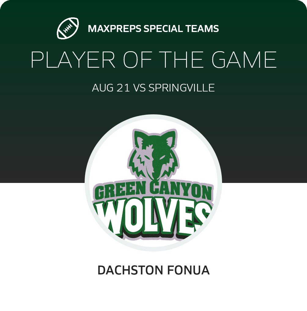 Players of the Game