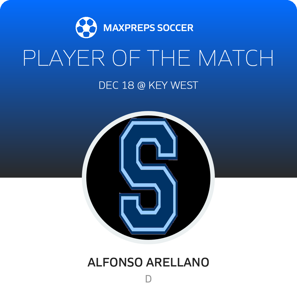Player of the Match