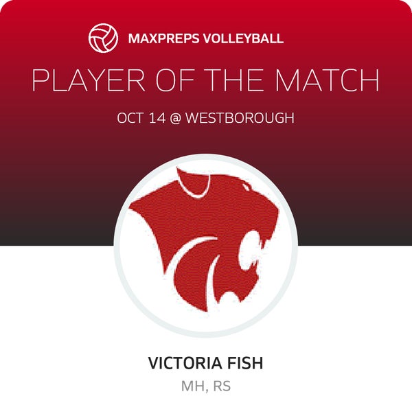 #12 Victoria Fish Player of the Game badge