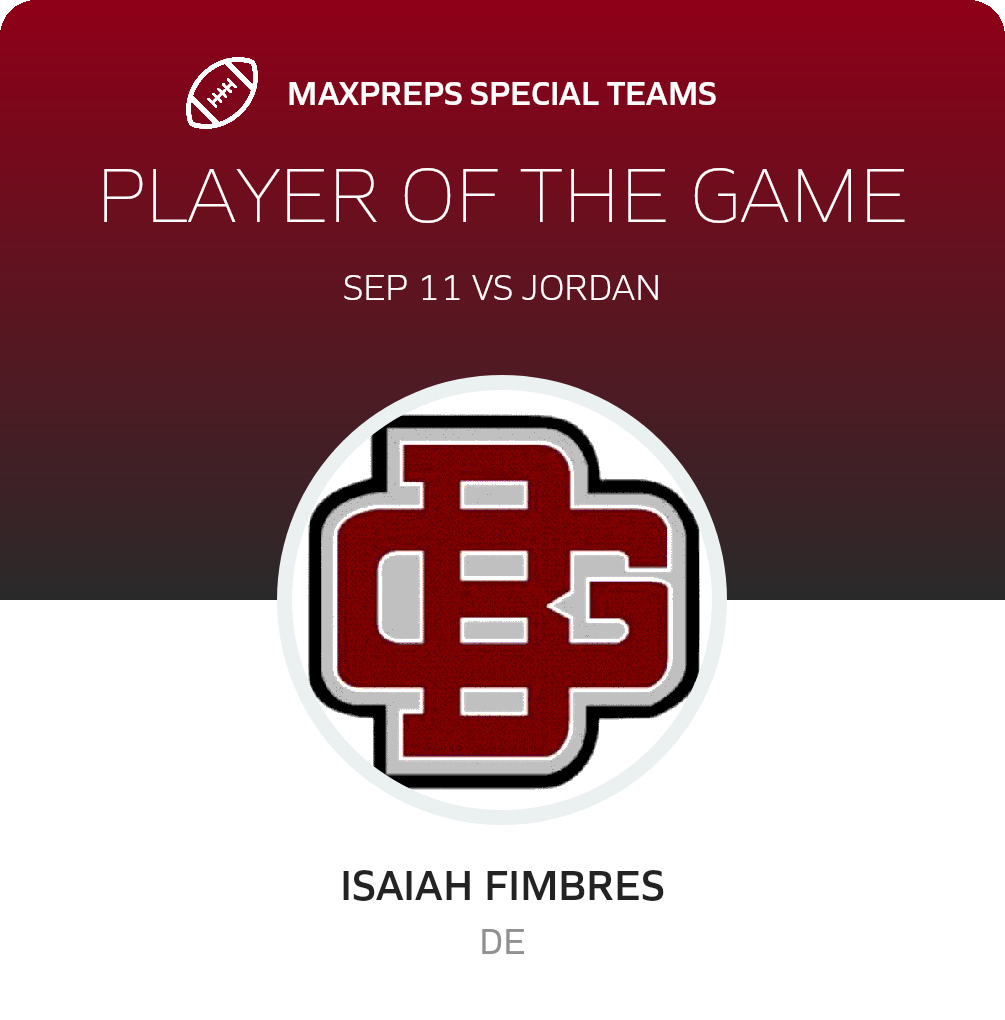 Players of the Game