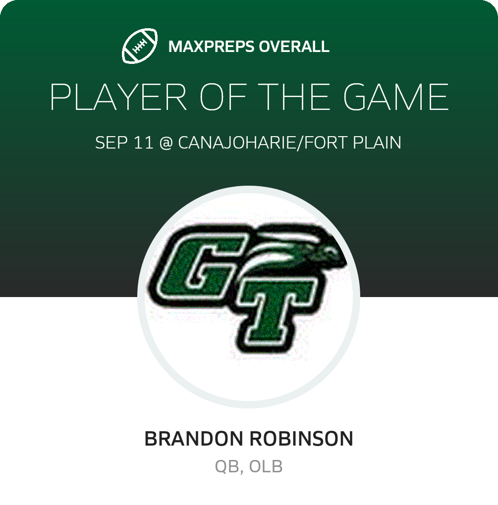 Players of the Game