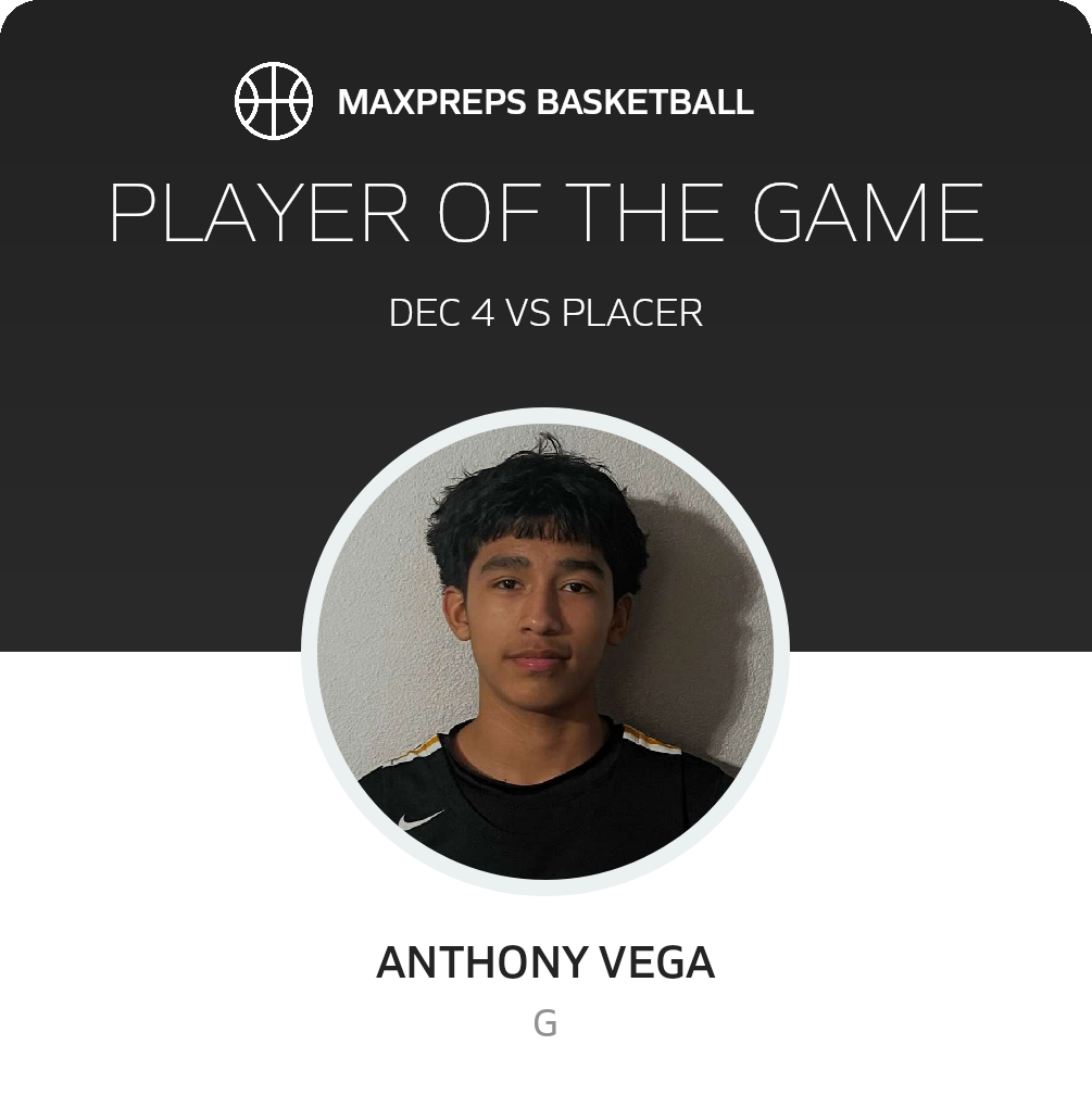 Player of the Game