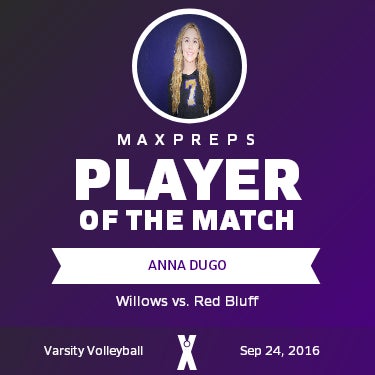 #7 Anna Dugo Player of the Game badge