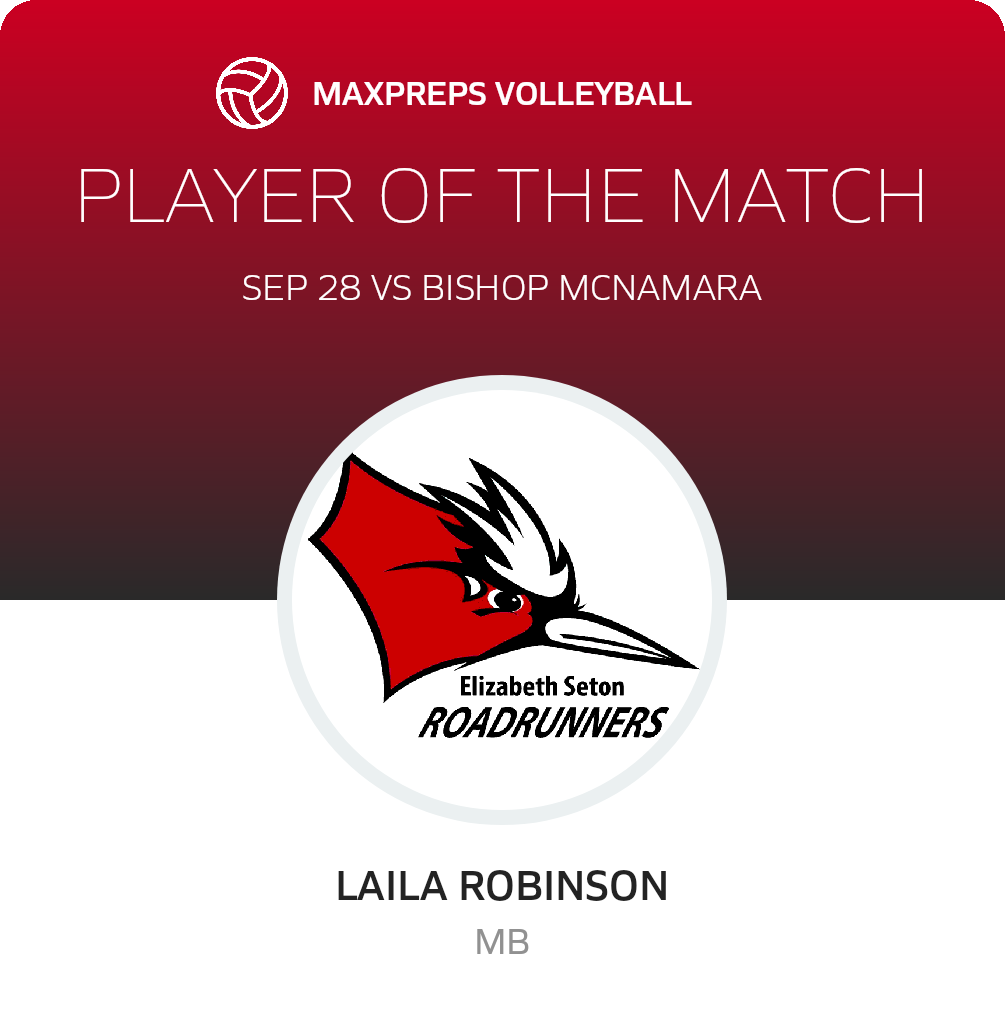 Player of the Match