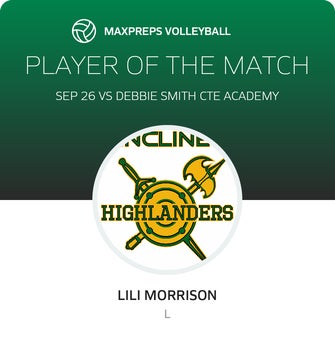 Player of the Match