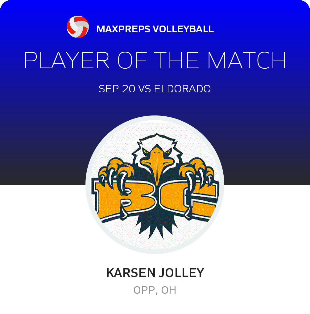 #13 Karsen Jolley Player of the Game badge