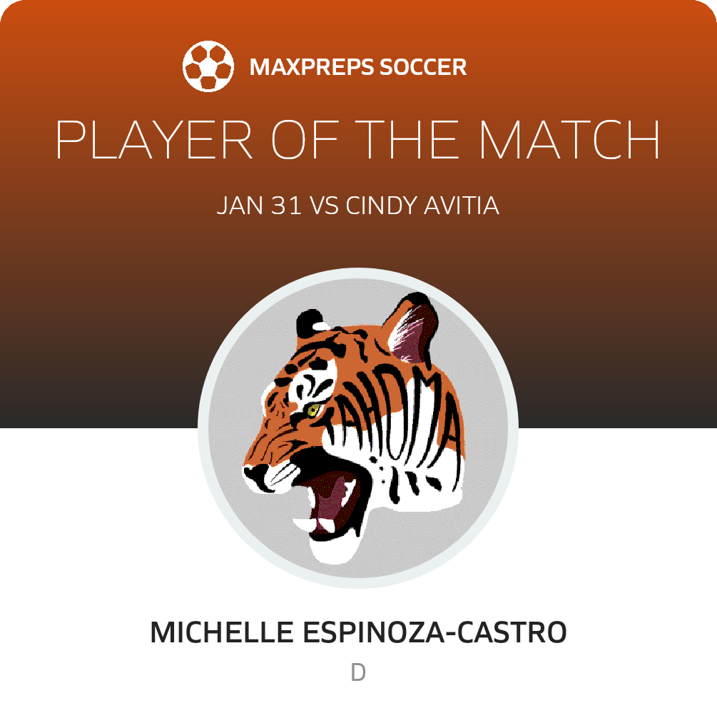 Player of the Match