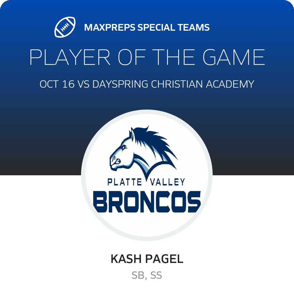Players of the Game