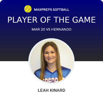 #5 Leah Kinard Player of the Game badge