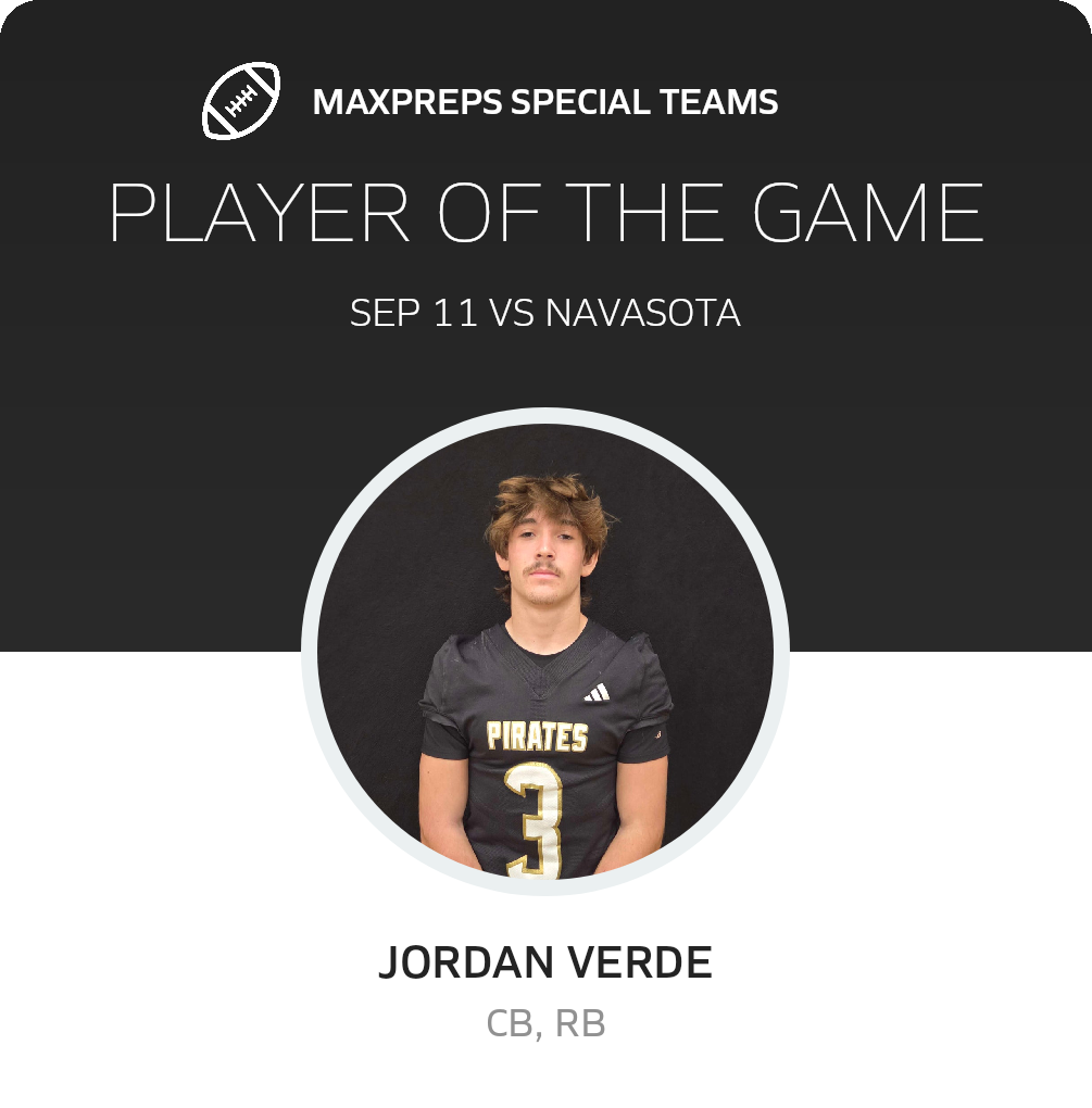 Players of the Game