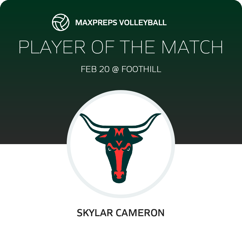 Player of the Match