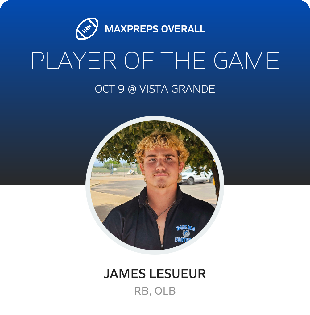 Players of the Game