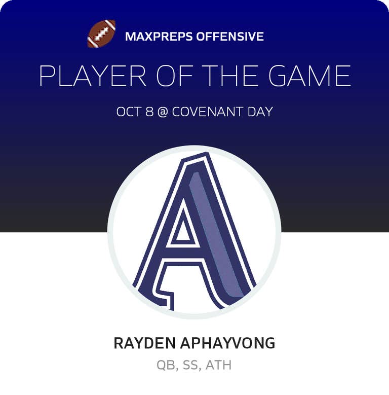 Player of the Game