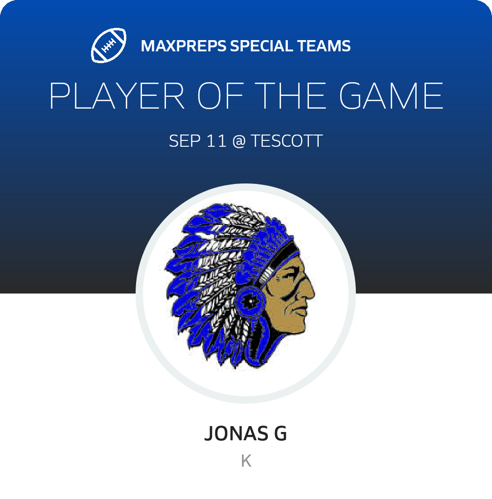 Players of the Game