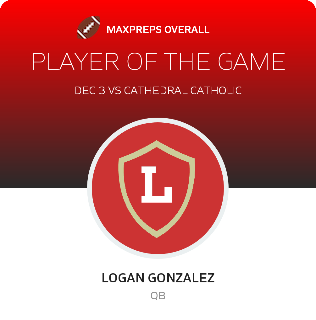Player of the Game