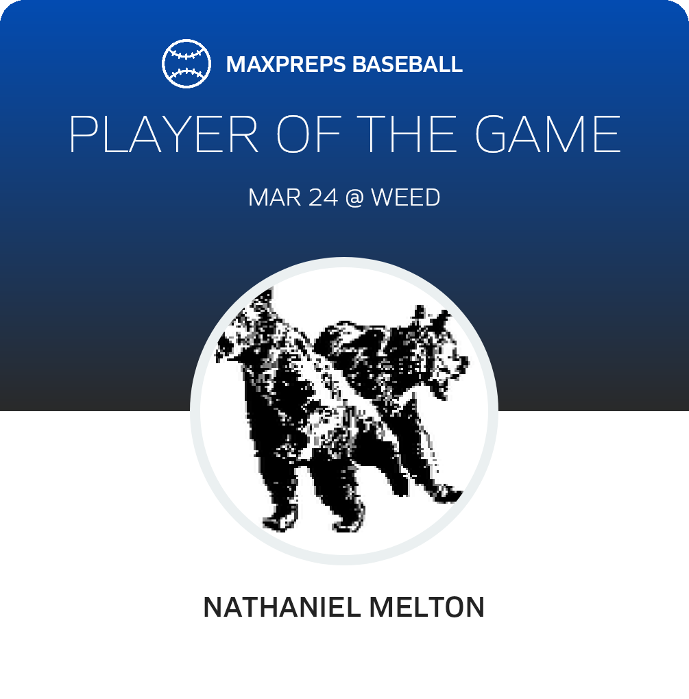#6 Nate Melton Player of the Game badge