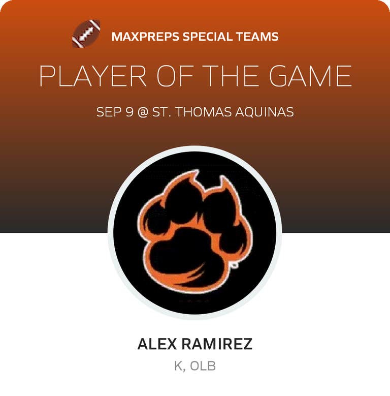 Player of the Game