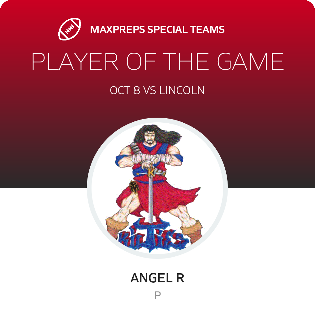 Players of the Game