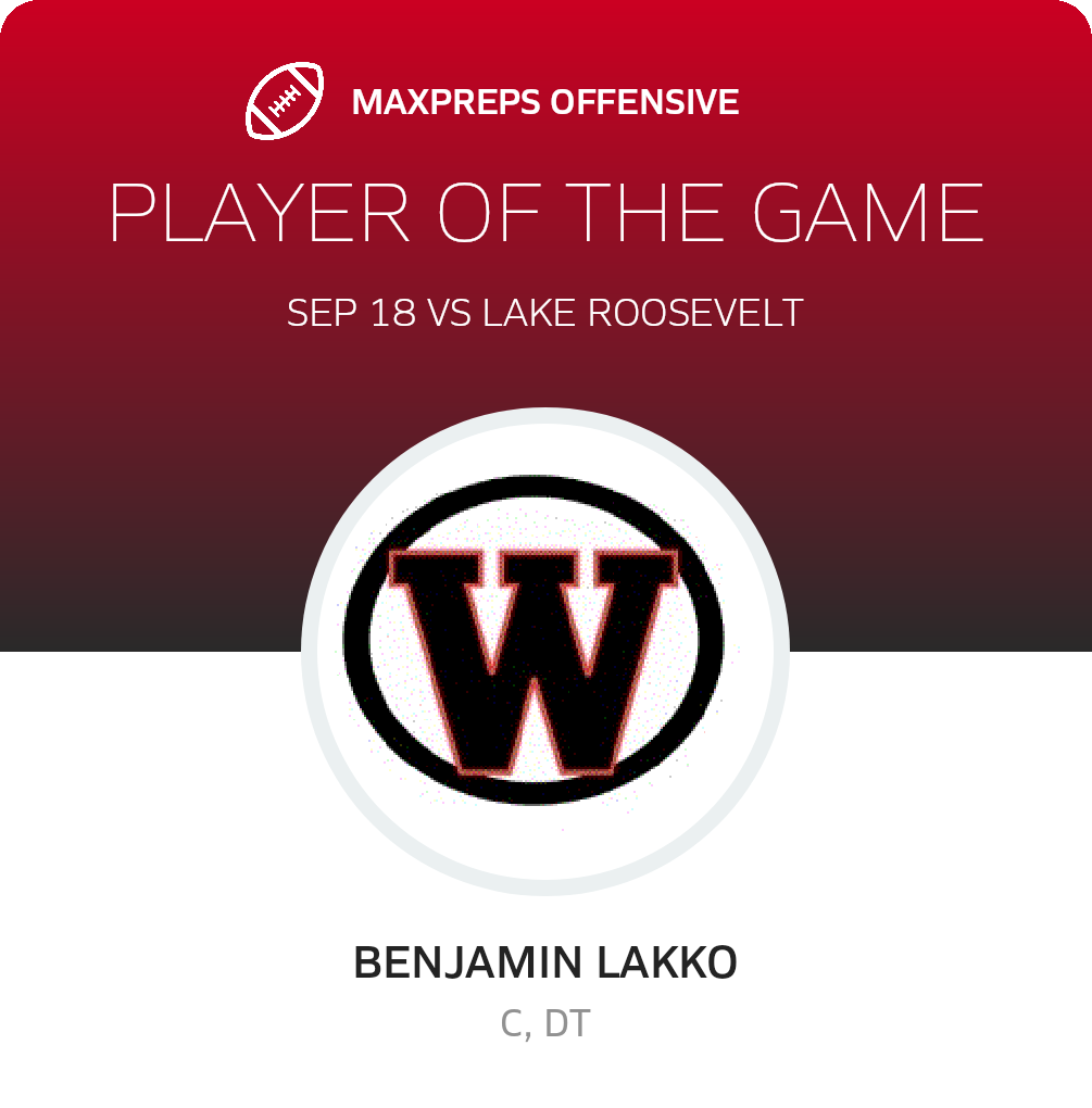 Player of the Game