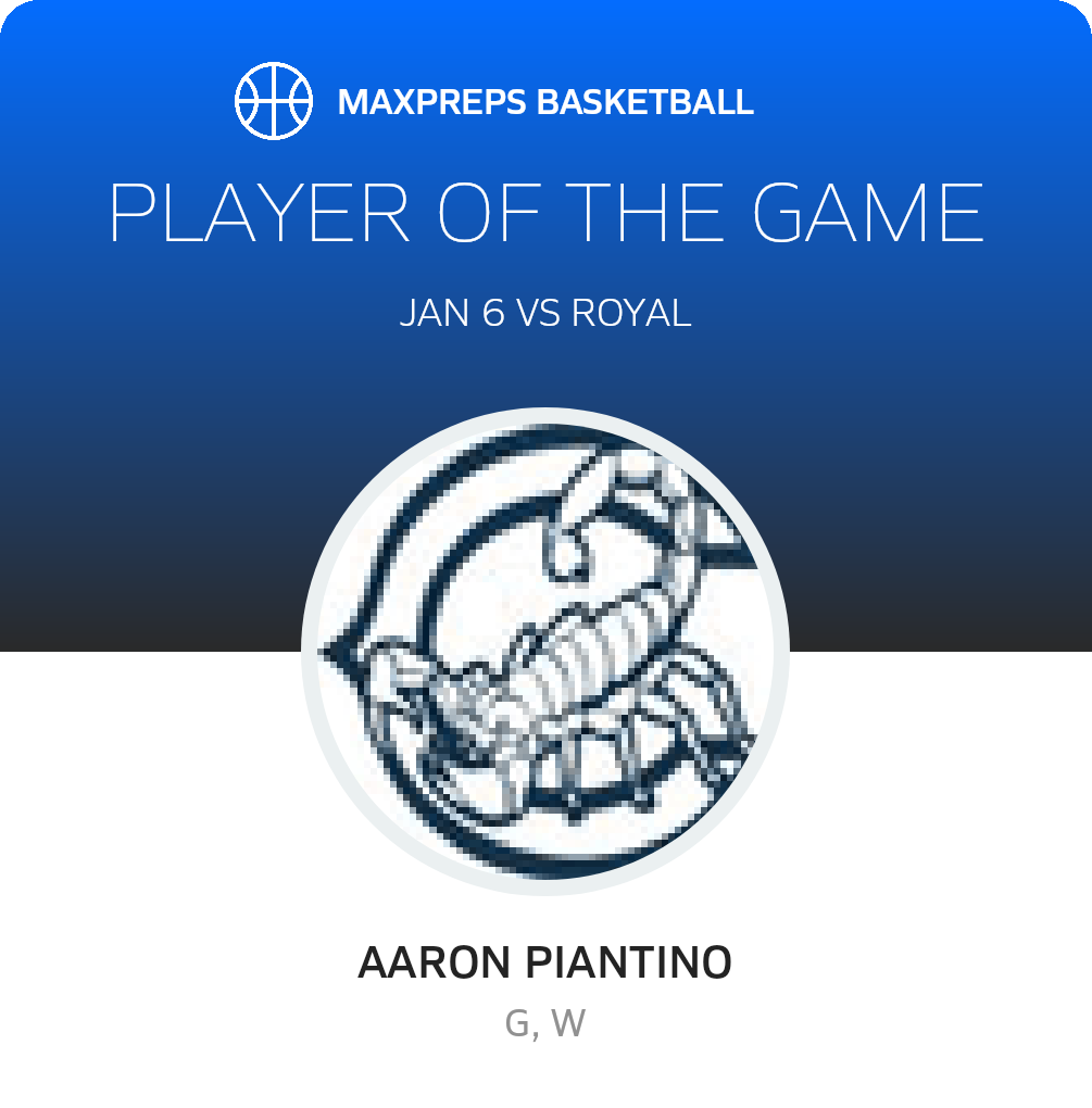 Player of the Game
