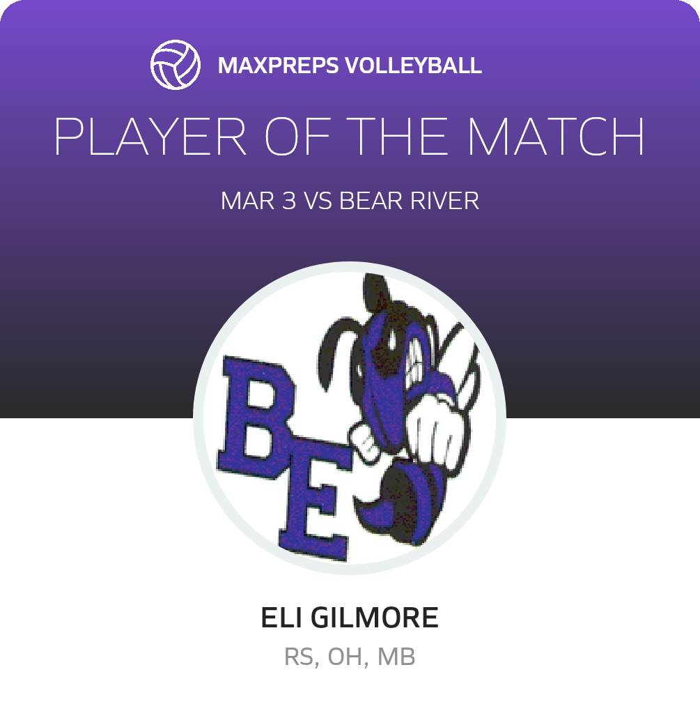 Player of the Match